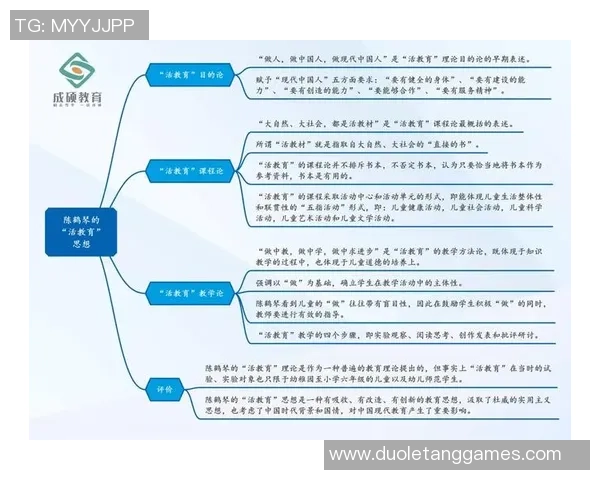 杭州篮球队的团队协作精神探讨与实践分享