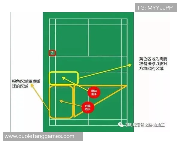 深圳羽毛球队反击战术解析与实战应用探讨 深圳羽毛球队反击战术解析与实战应用探讨