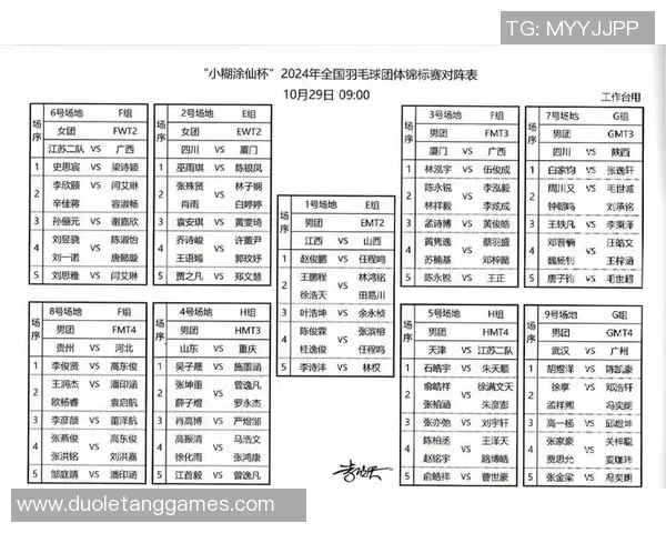 羽毛球节奏排行榜揭晓北京羽毛球队荣获第八名佳绩 羽毛球节奏排行榜揭晓北京羽毛球队荣获第八名佳绩