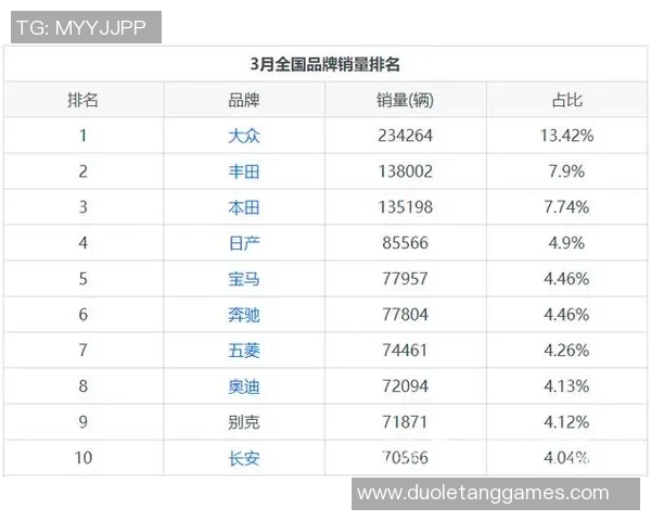 杭州乒乓球队在全国速度排行榜中荣登第九名展现实力与潜力
