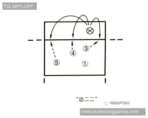 武汉排球队中路突破的秘密解析与战术深度剖析