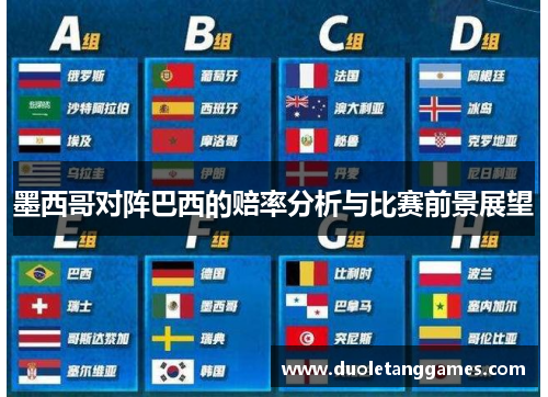 墨西哥对阵巴西的赔率分析与比赛前景展望